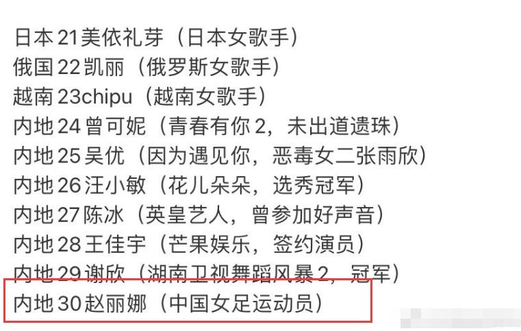 网传赵丽娜要参加浪姐4~