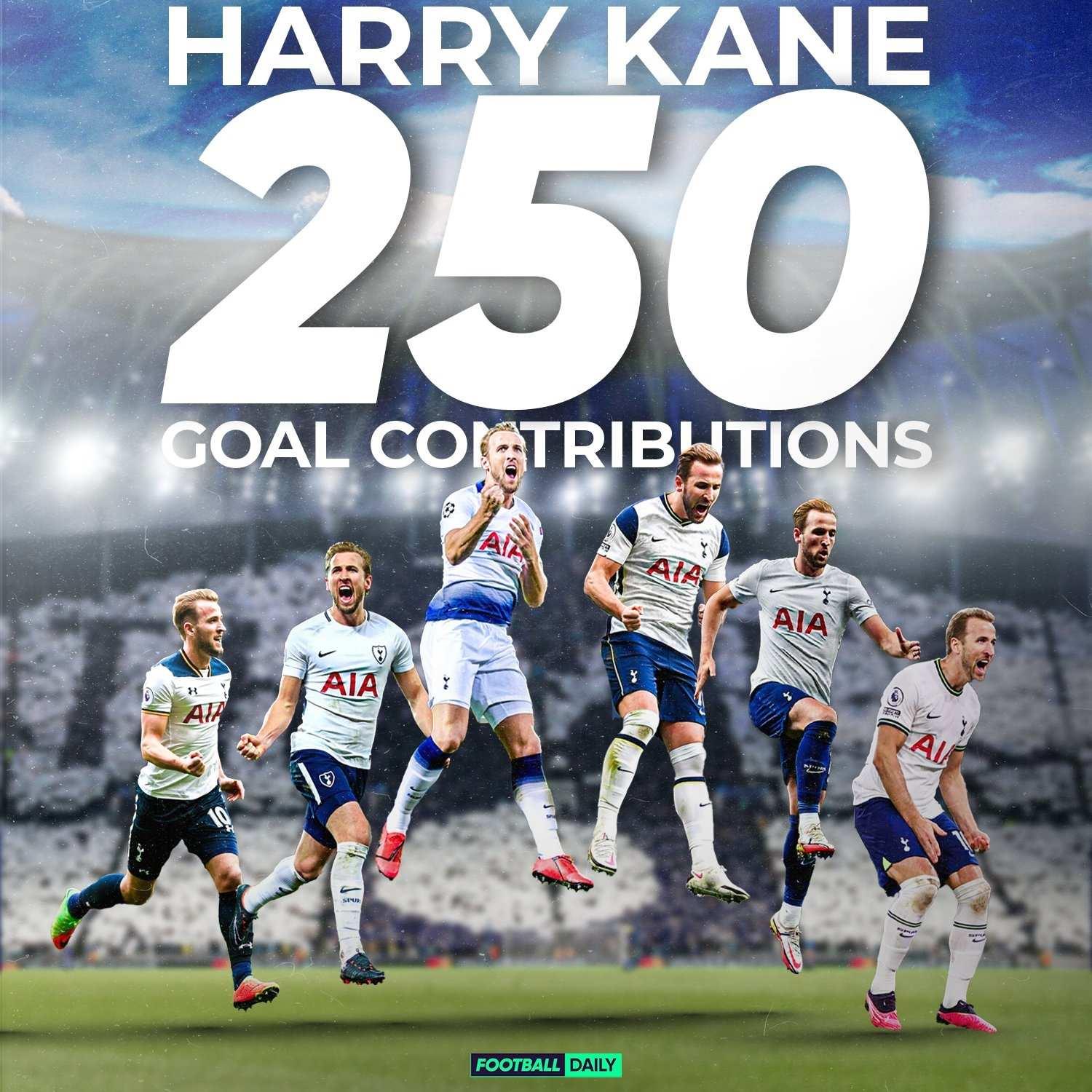 205球45助！凯恩直接参与英超250球位居英超历史第六