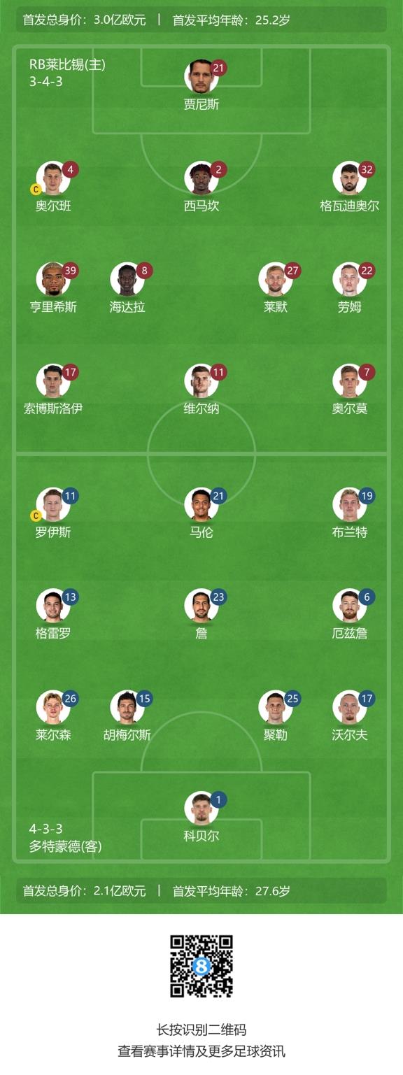 德国杯-多特vs莱比锡首发：罗伊斯、布兰特先发，维尔纳出战