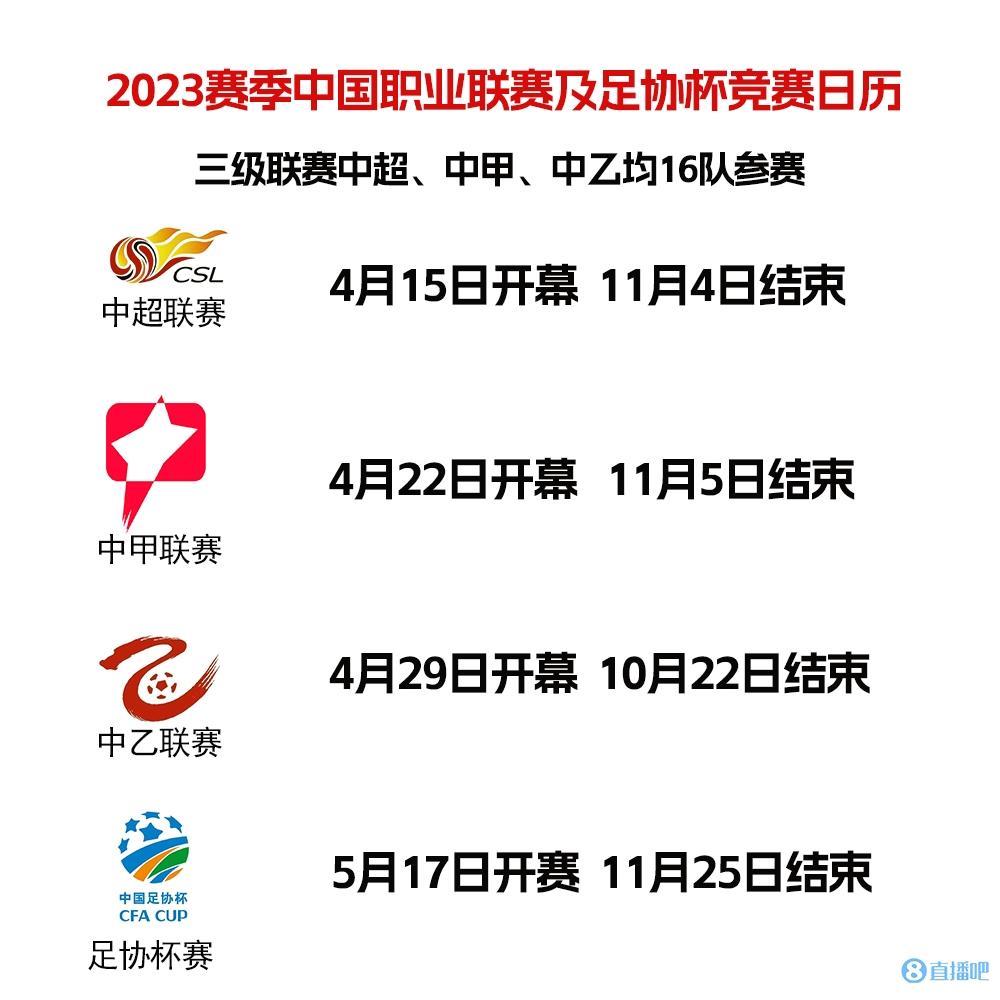 足协官方：中超联赛于4月15日开幕，于11月4日结束