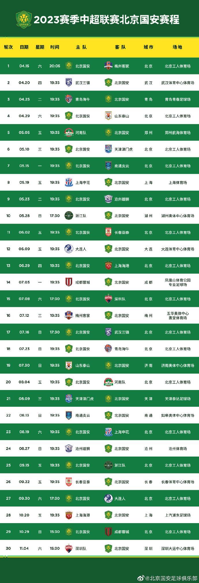 4月15日，新工体，我们一起战斗！