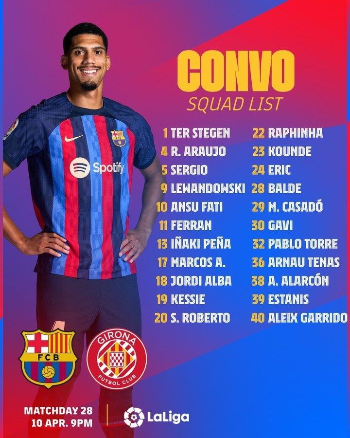 巴萨战赫罗纳大名单：莱万、阿劳霍领衔，多名青训小将入选