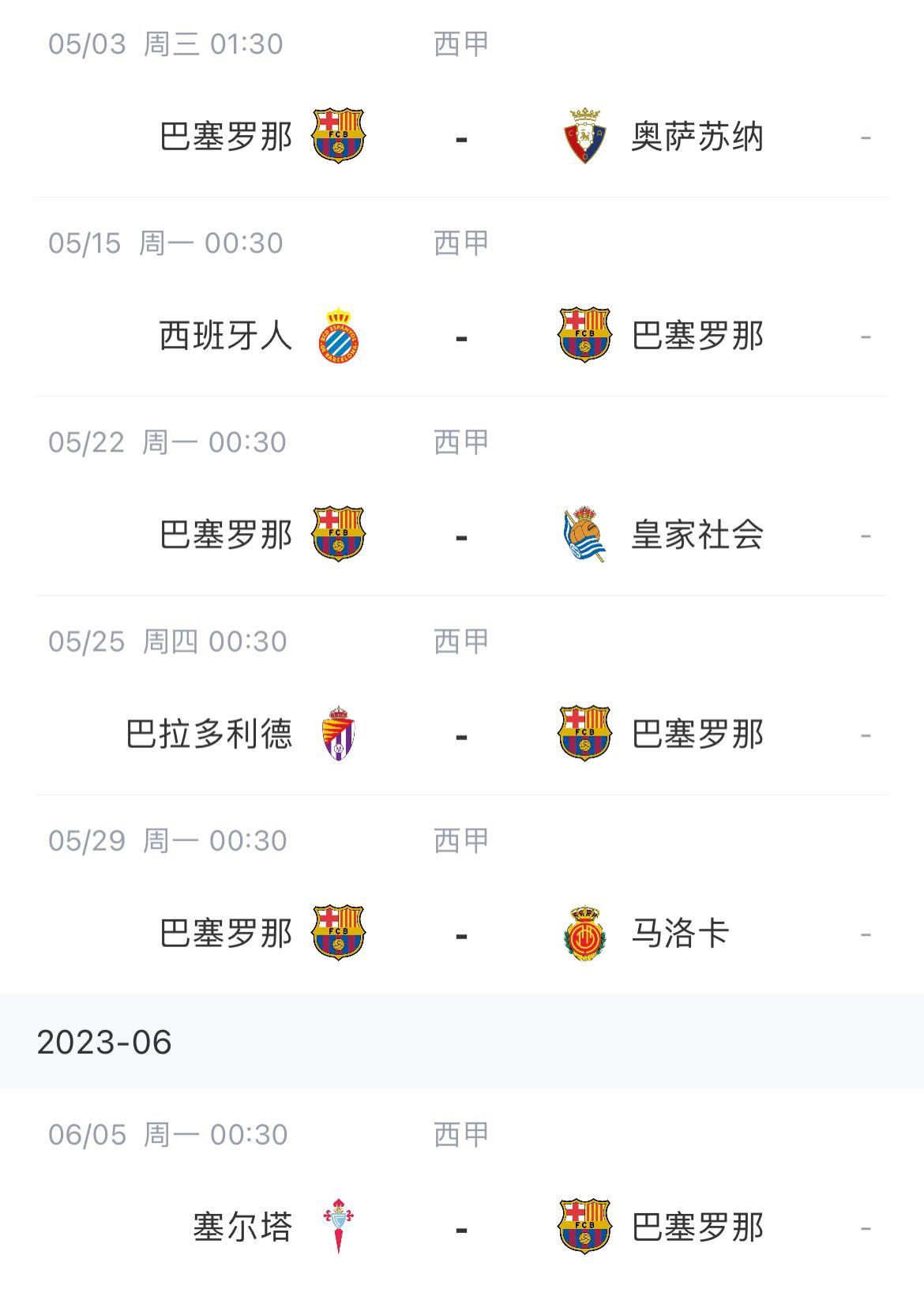 悬念几何？13分优势领跑，巴萨剩余10场联赛拿到18分可锁定冠军