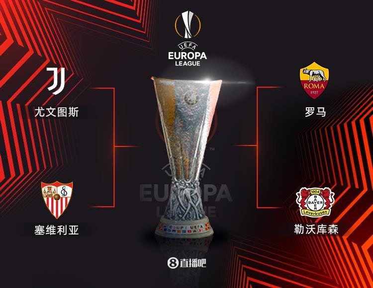 欧联半决赛对阵：尤文vs塞维利亚，罗马vs勒沃库森