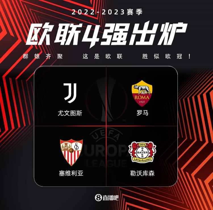 欧联冠军赔率：尤文领跑，勒沃库森第二，罗马第三，塞维利亚第四