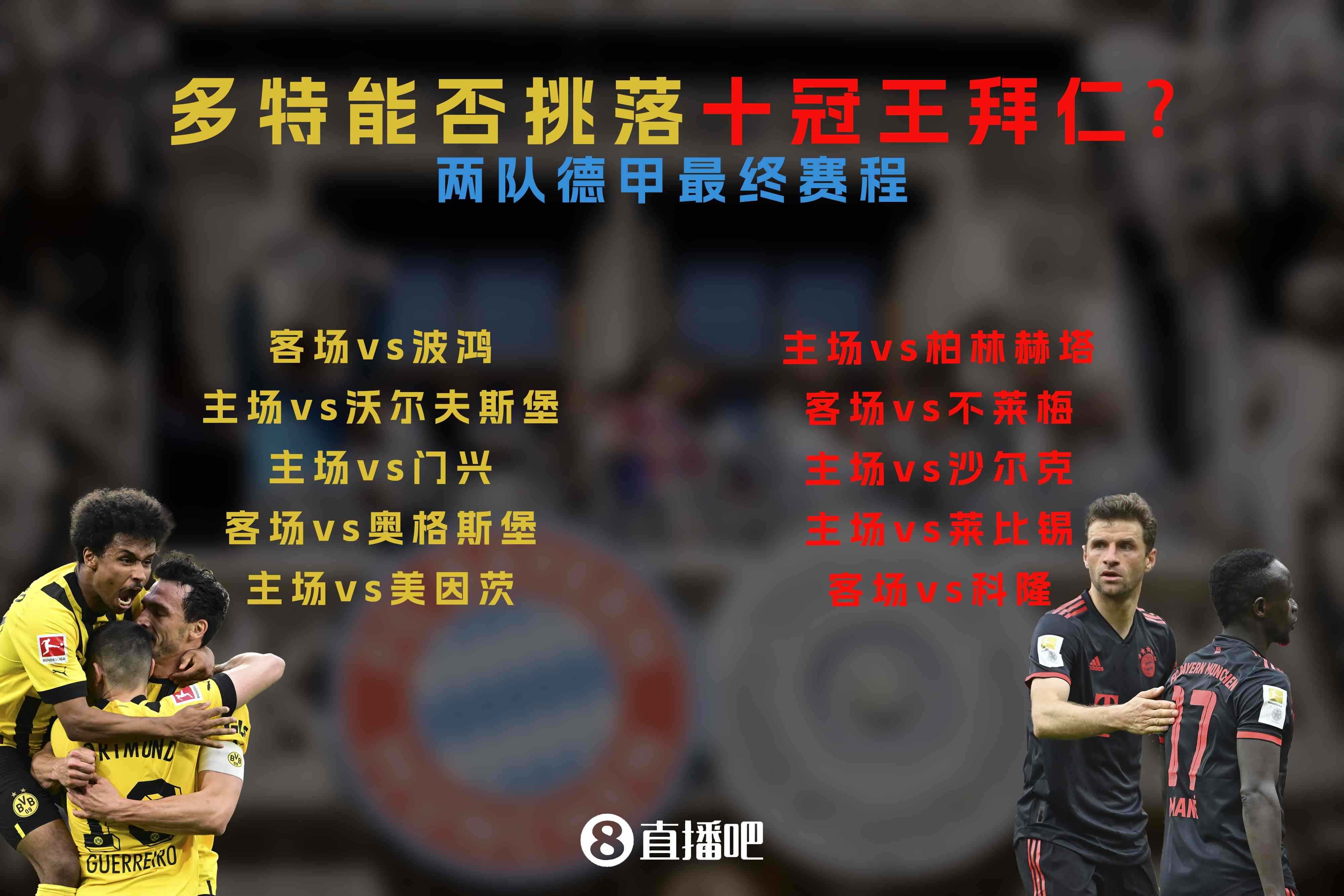 多特能否挑落十冠王拜仁？两队赛程对比，最后五轮冲刺定冠军！