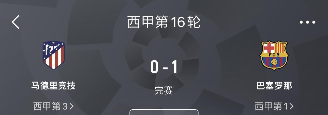 克星马竞13轮不败遭巴萨终结，13轮前输的也是巴萨