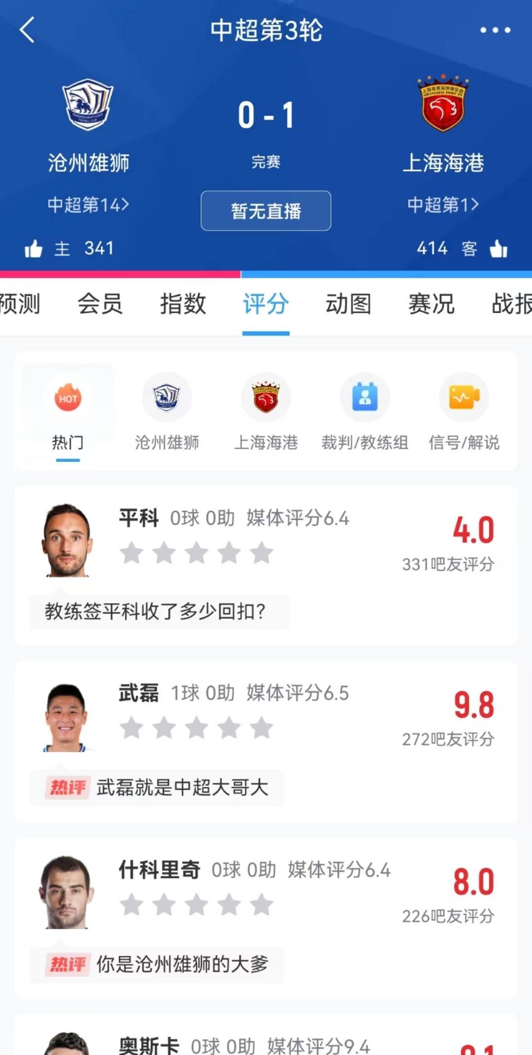 降维打击！吧友评武磊是“中超大哥大”、“外援的存在”