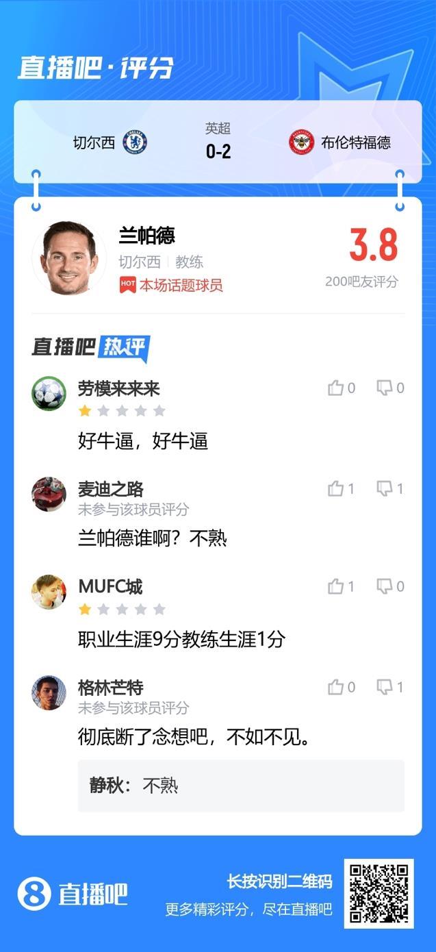 带队五场全败，切尔西主帅兰帕德仅获吧友3.8分的低分