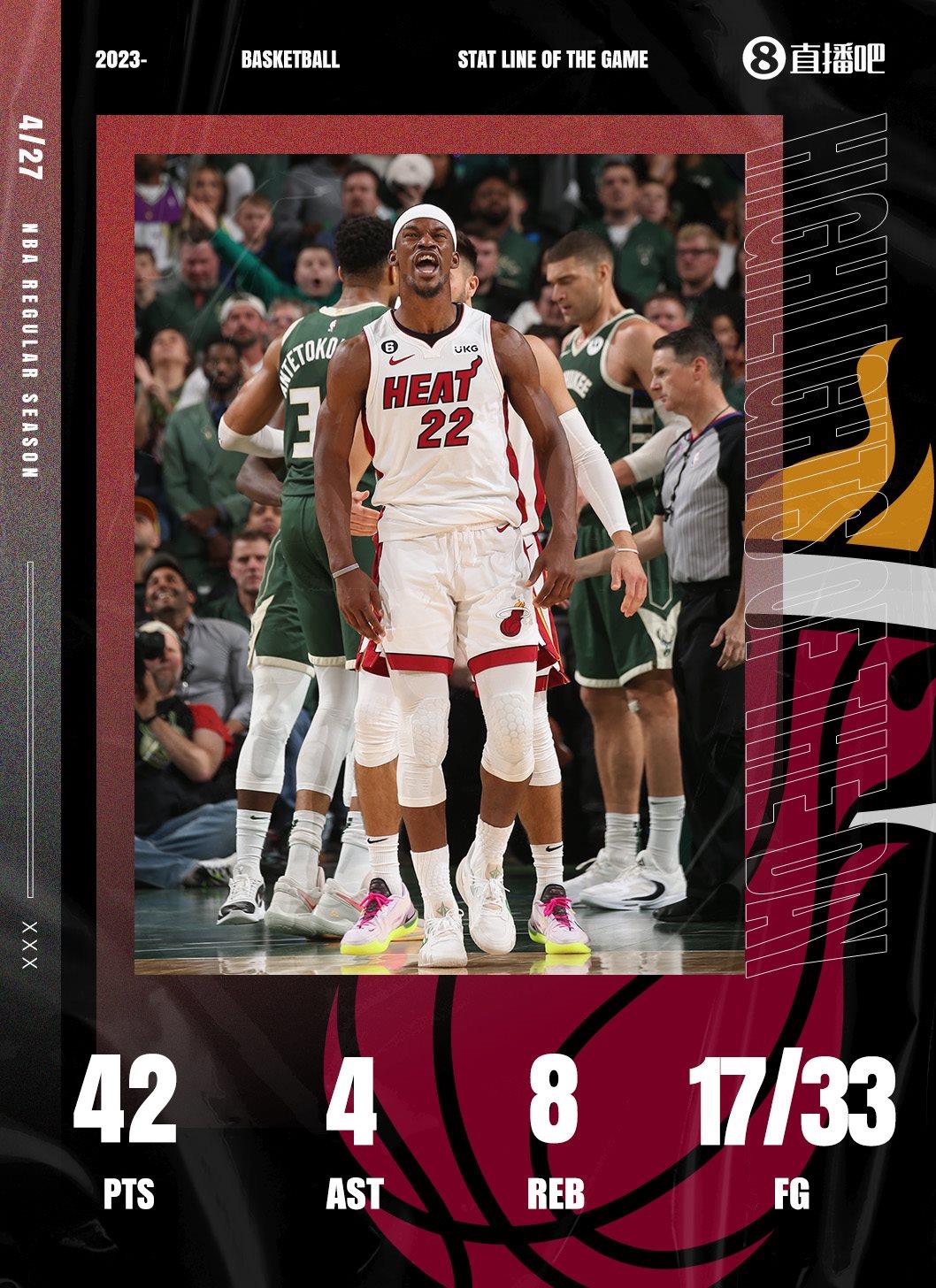 吹不动了！巴特勒砍下42分8篮板 绝平空接带队加时晋级