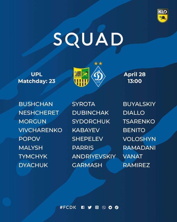基辅vs哈冶大名单：布什昌复出，桑巴-迪亚洛、卡...