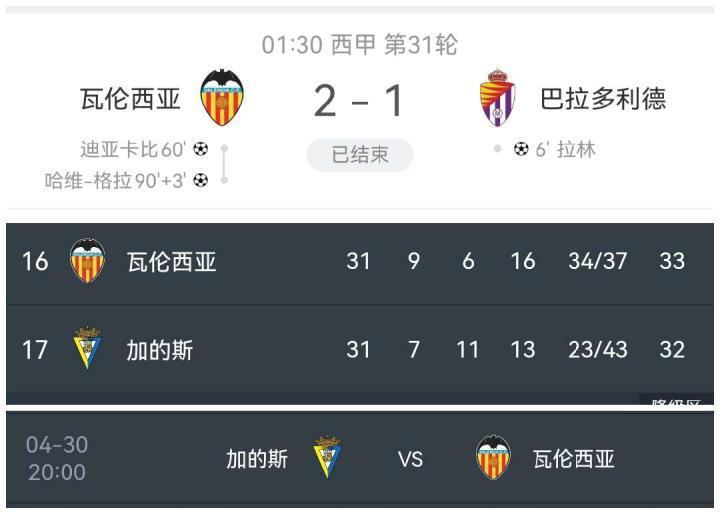 咚咚咚！加的斯的战鼓响咚咚！[必][胜][加][...