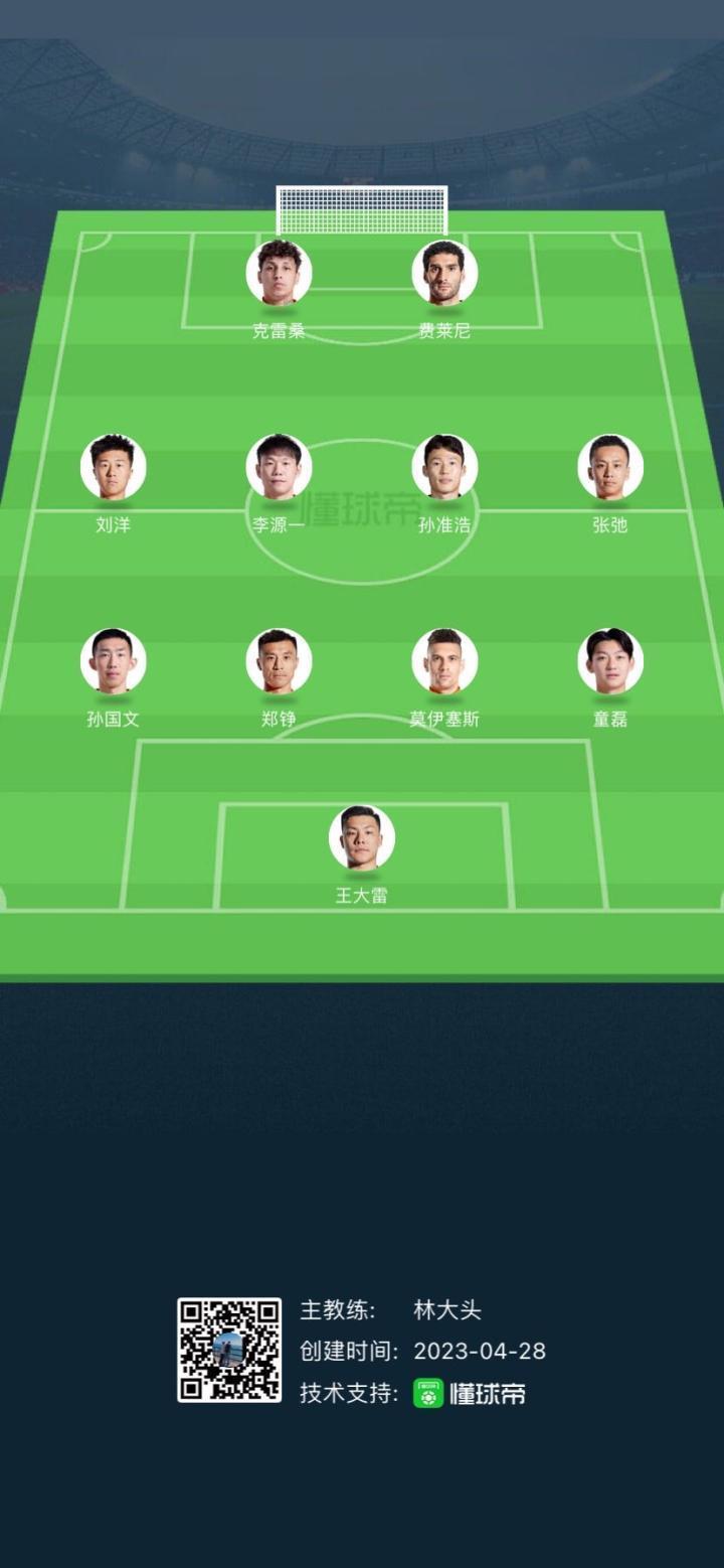 今天晚上对北京国安这阵容我觉得可以尝试替补：大韩...