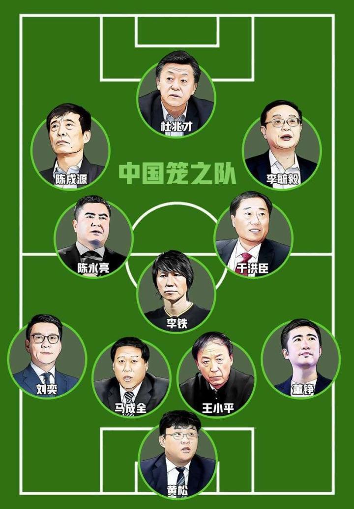 中国笼之队，首发11人[滑跪]