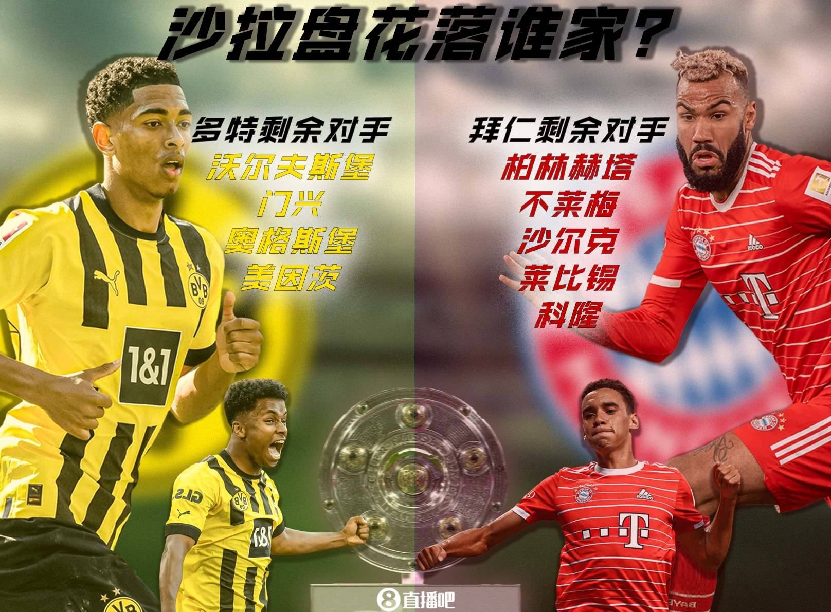 痛失好局先赛一场仅领先2分，多特今年还能否挑落十连冠拜仁？
