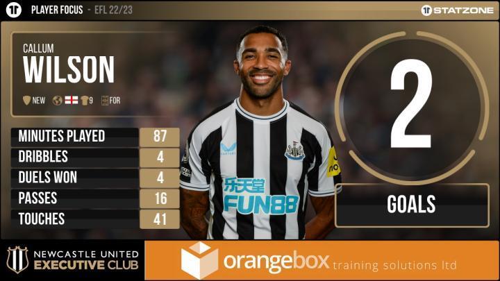 领跑喜鹊队内射手榜那必然不止一点东西威尔逊vs...