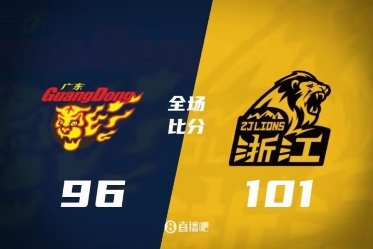 孙铭徽23 8 胡金秋16 22 马尚27 10 6 广厦淘汰广东晋级四强