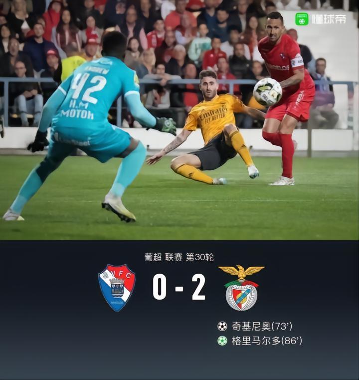 本菲卡2-0客胜吉尔维森特，奇基尼奥、格里马尔多建功