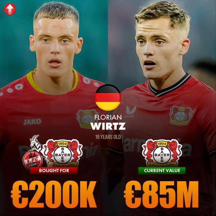 未来之星：新晋德甲“黑店”勒沃库森未来的资产