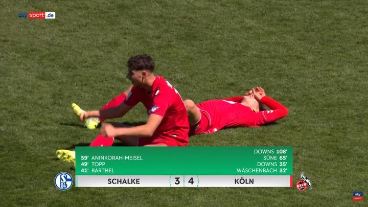 沙尔克u19在青年德国杯决赛中被科隆u19加时绝...