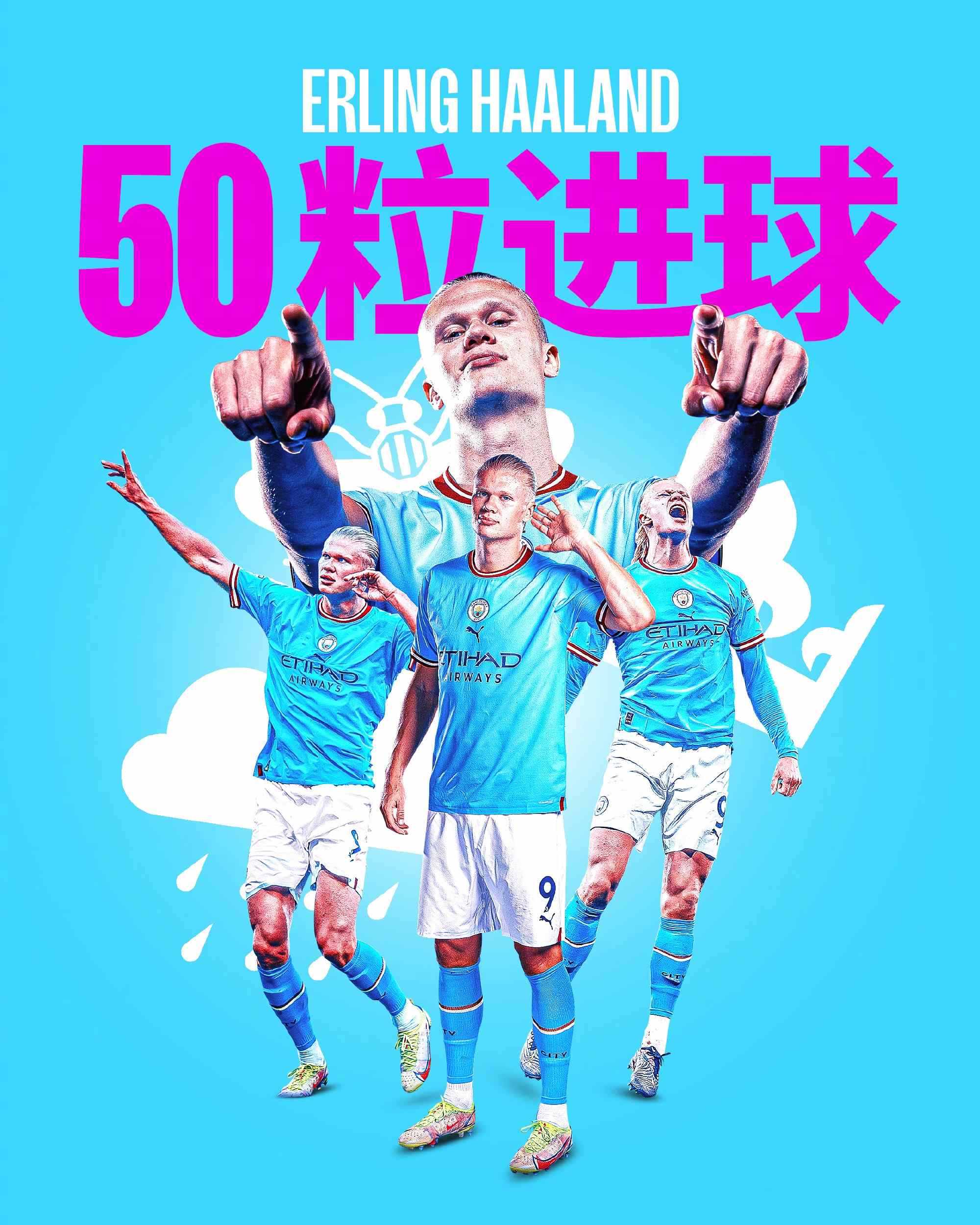 突破50球大关！哈兰德本赛季各项赛事44场已进50球！