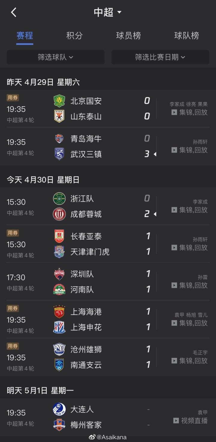 [允悲]本轮中超 中甲15场比赛主队无一获胜，大...