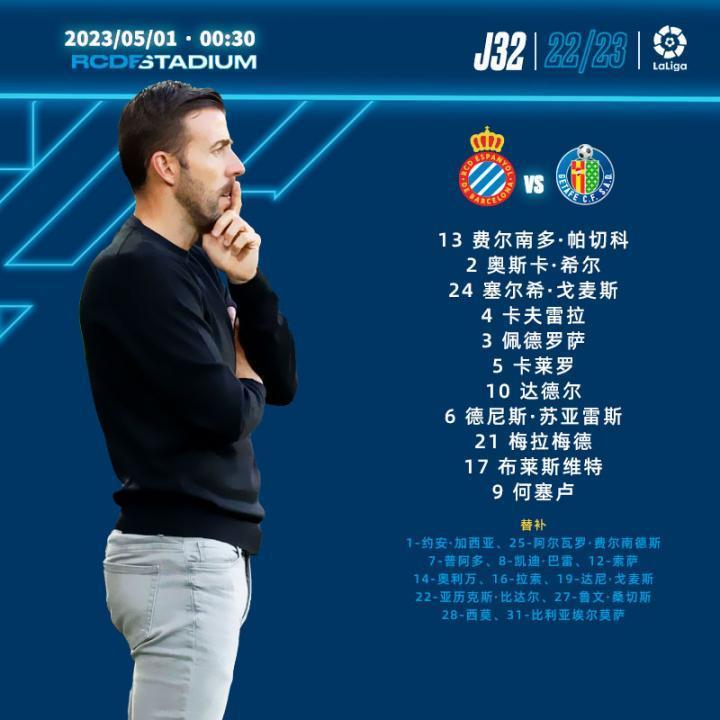 首发公布。