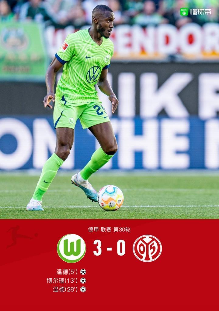 狼堡3-0终结美因茨联赛十轮不败，温德双响，博尔瑙破门