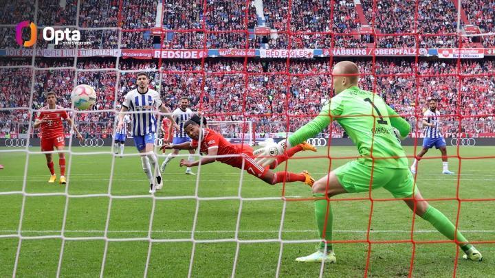 格纳布里连续7个赛季德甲进球上双