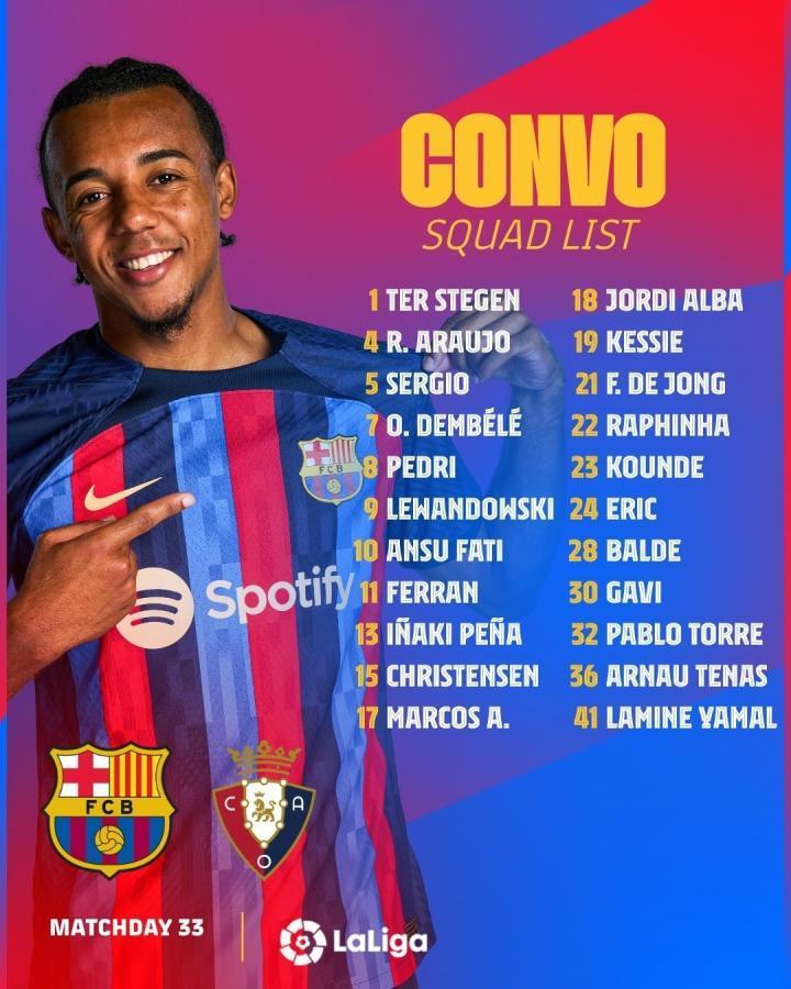 巴萨联赛大名单：莱万、德容领衔，15岁亚马尔继续入选
