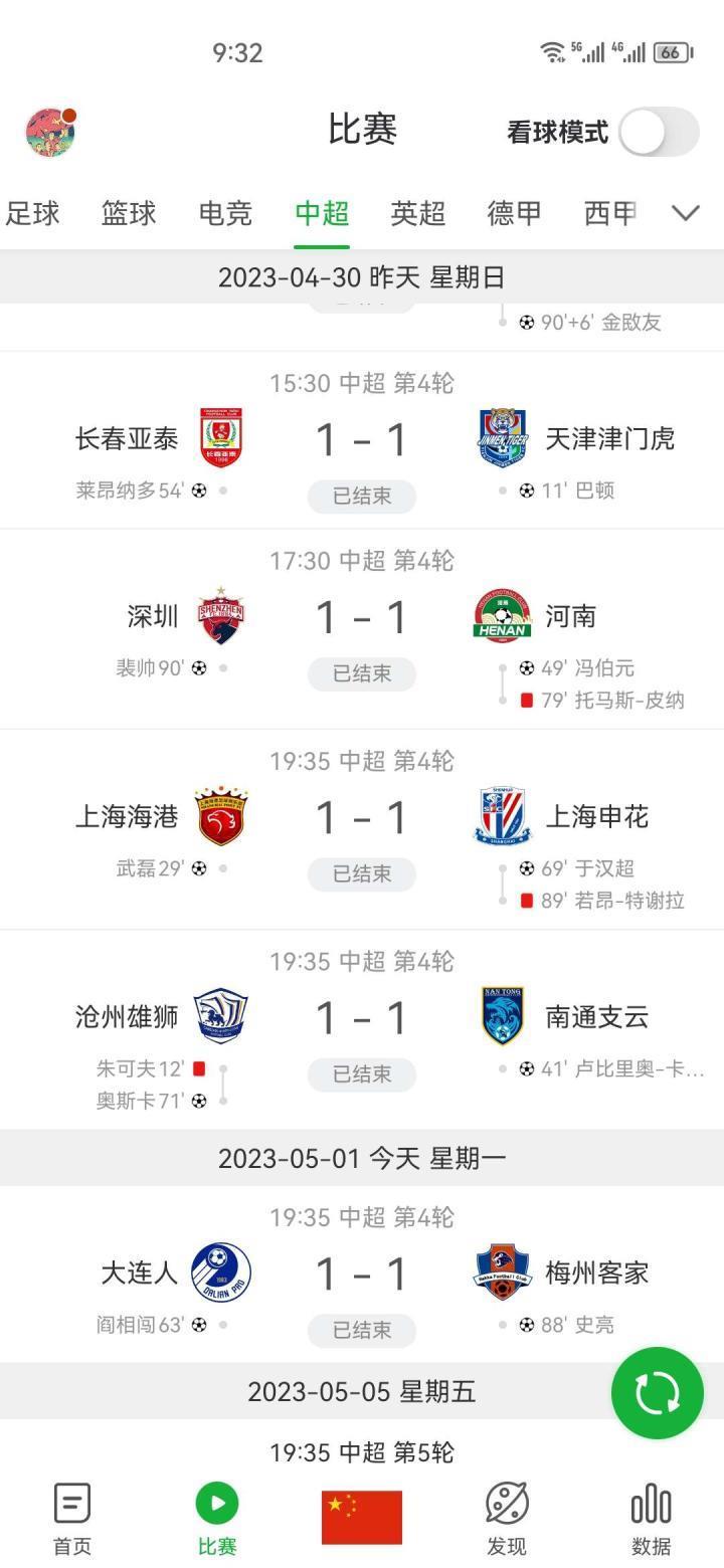 干嘛呢，过五一呢啊