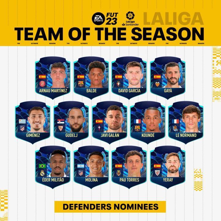FIFA23西甲最佳阵容后卫提名：巴尔德、米利唐、莫利纳领衔