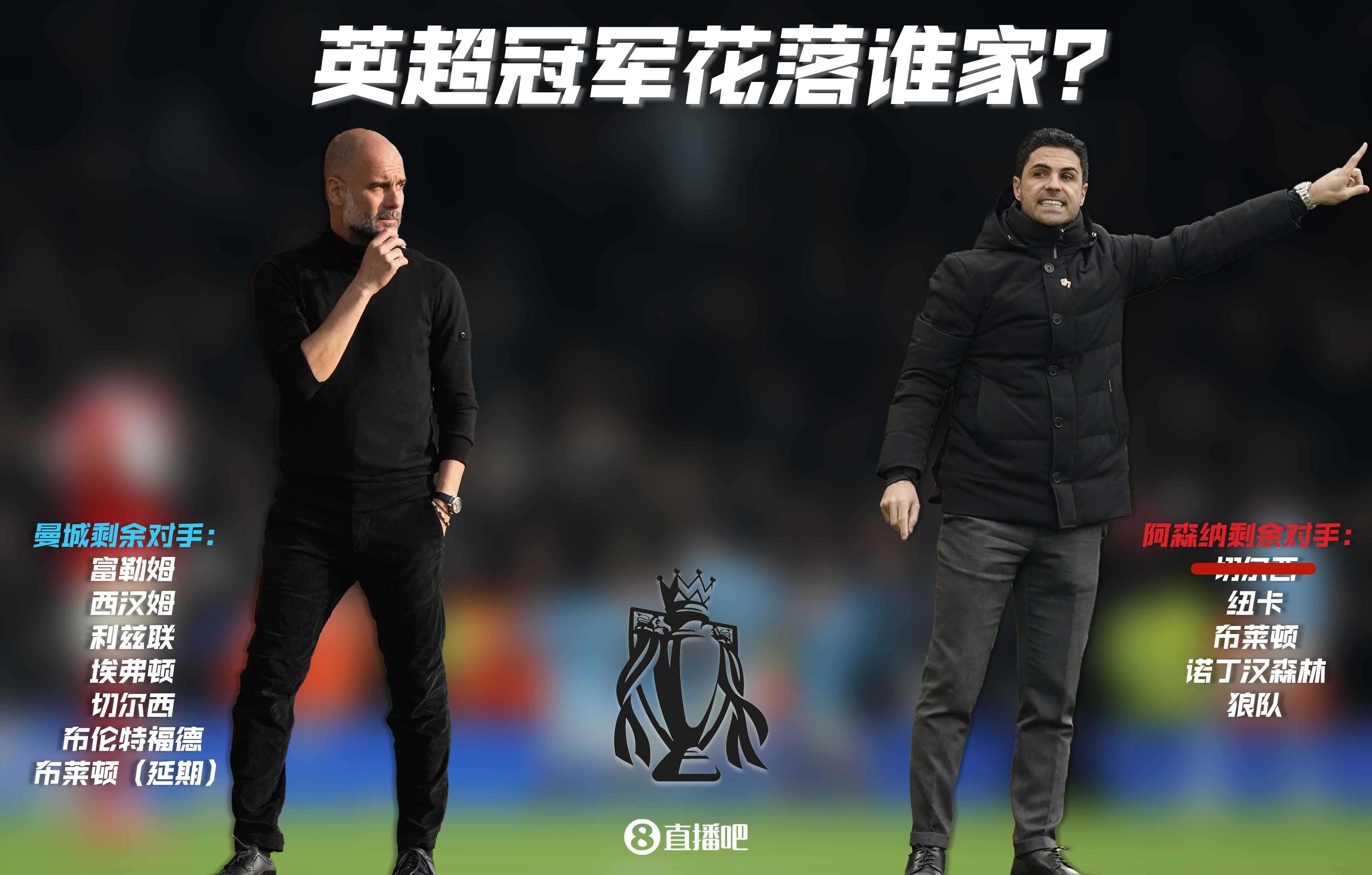 还有悬念吗？阿森纳、曼城本赛季英超剩余赛程对比