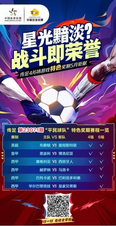 战斗即荣誉！传足特色奖期聚焦“平民球队”