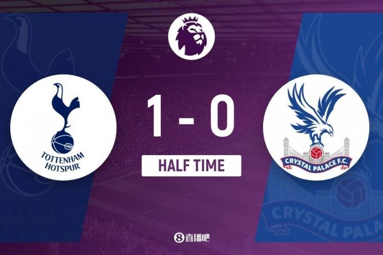 半场-凯恩头球破门波罗送助攻罗梅罗中框 热刺暂1-0水晶宫