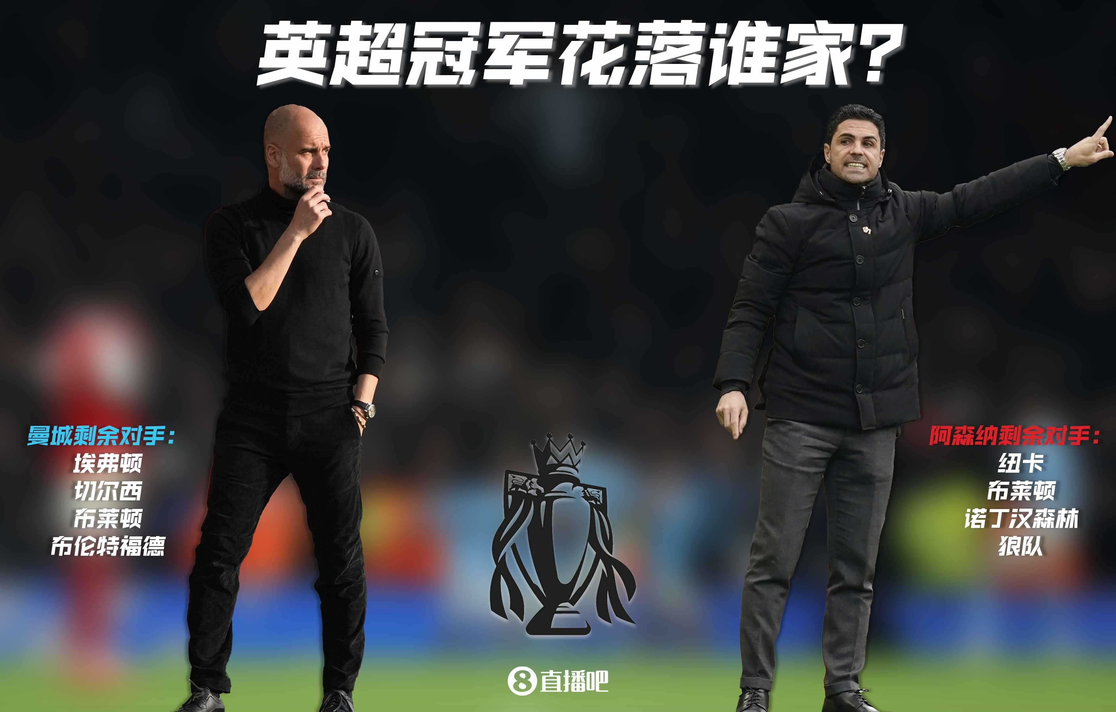 花落谁家？曼城枪手同赛34场差4分，本赛季两队英超剩余赛程对比