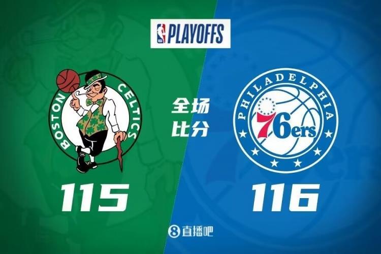 哈登42 8 9 恩比德34 13 塔图姆24 18 4帽 76人加时胜绿军2-2