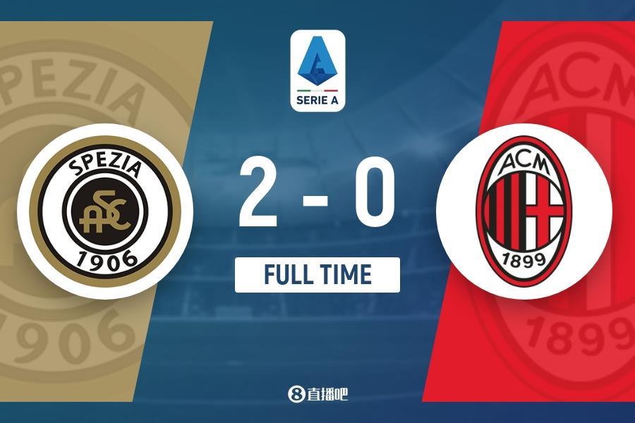 意甲-米兰0-2斯佩齐亚先赛距前四2分 托纳利、迪亚斯中柱