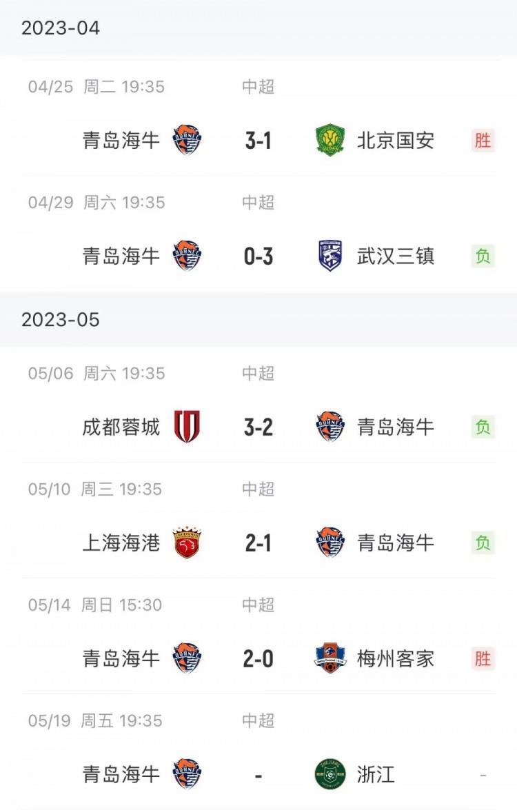 主场2-0击败梅州客家，青岛海牛终结三连败迎来赛季第二场胜利