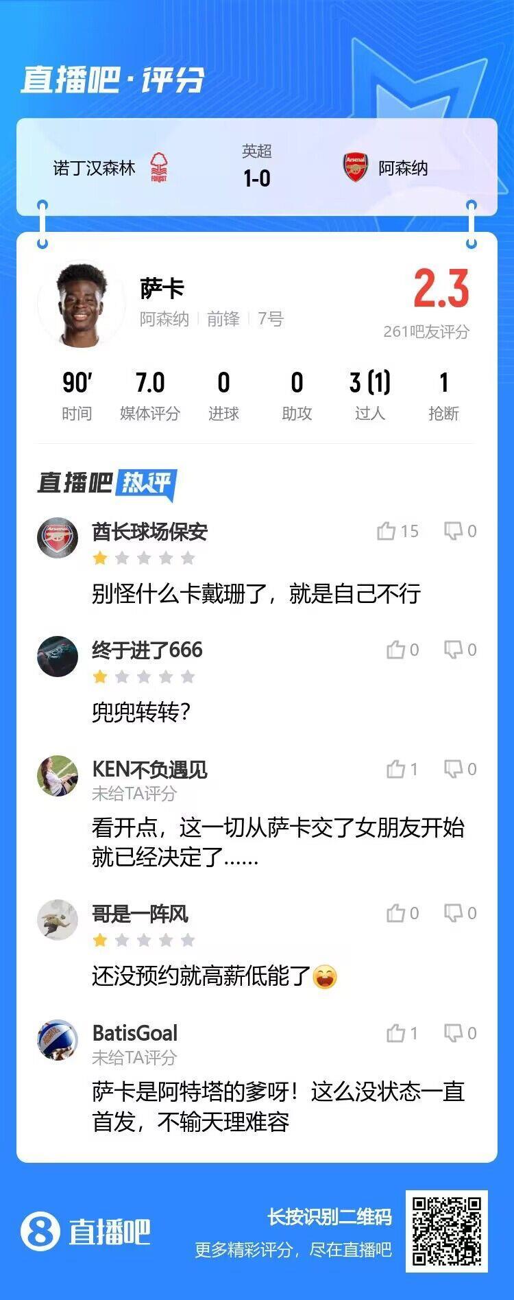 开会！评价一下萨卡的表现：别怪卡戴珊了；萨卡就是阿尔特塔的爹