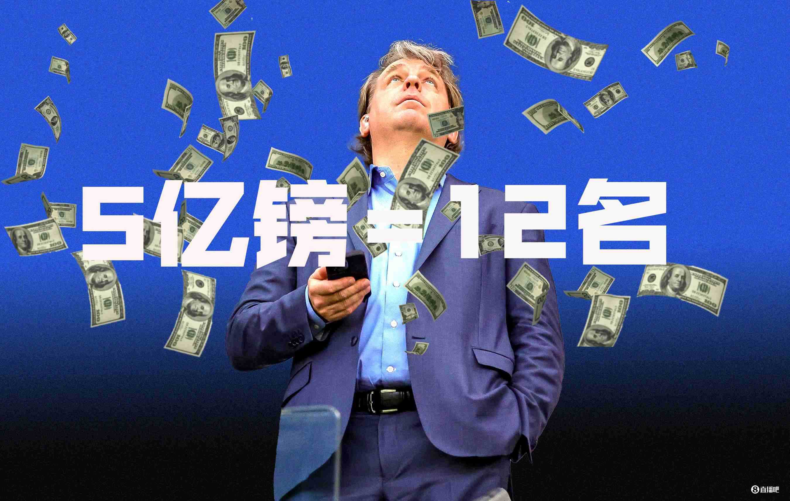 打几分？蓝军本赛季净支出5亿镑冠绝英超，目前排第12名&净胜球-6