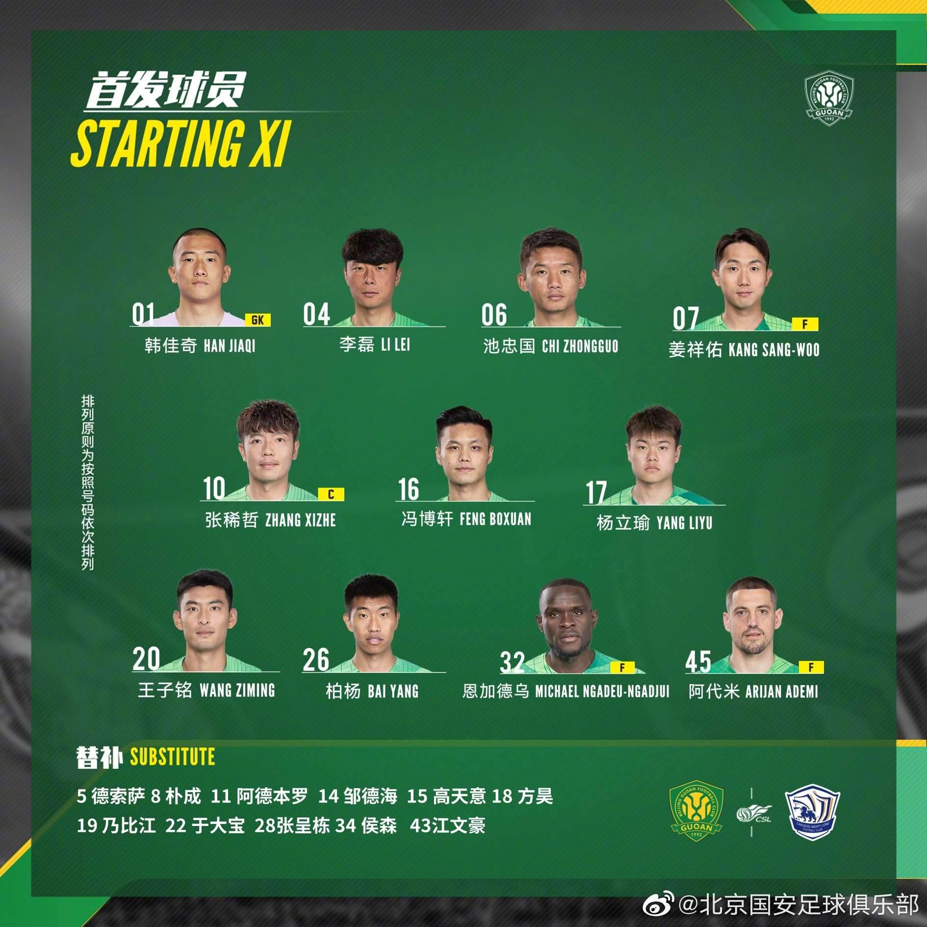 今日比赛首发出炉！ 沧州雄狮 国安，战斗！