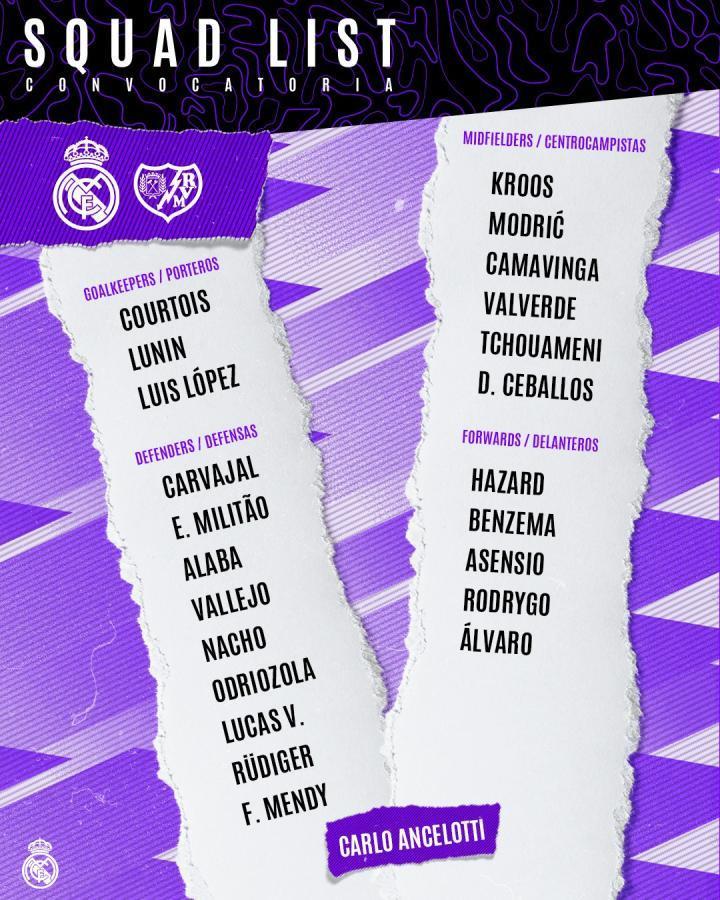 皇马战巴列卡诺大名单：维尼修斯停赛缺席，阿扎尔回归