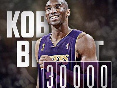 科比成NBA历史最年轻30000分先生