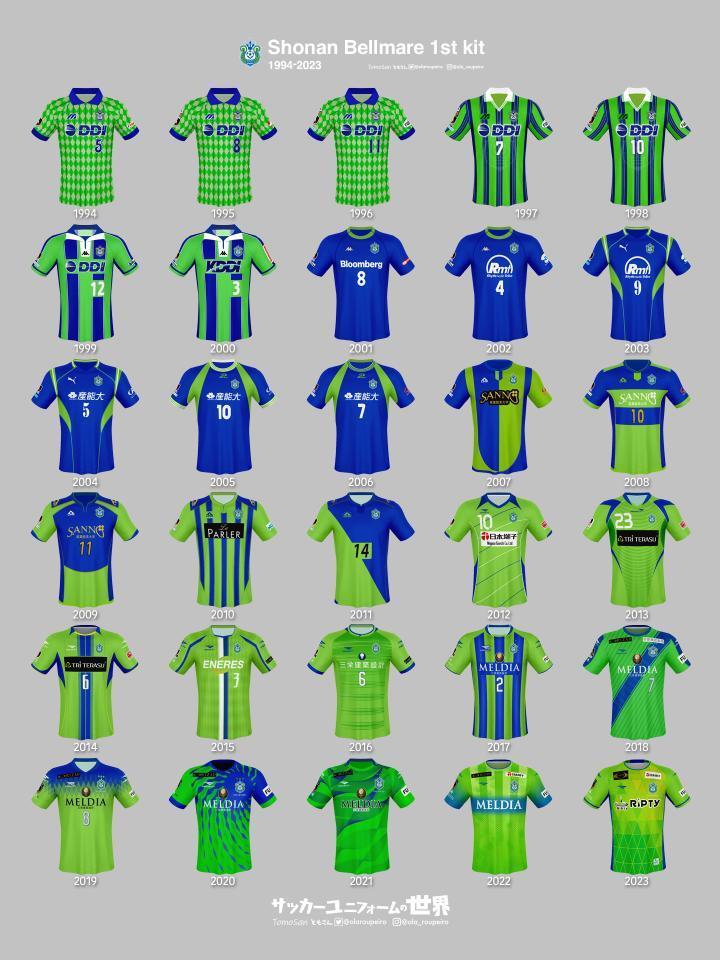 回顾J联赛30周年-湘南比马主场球衣（1994-