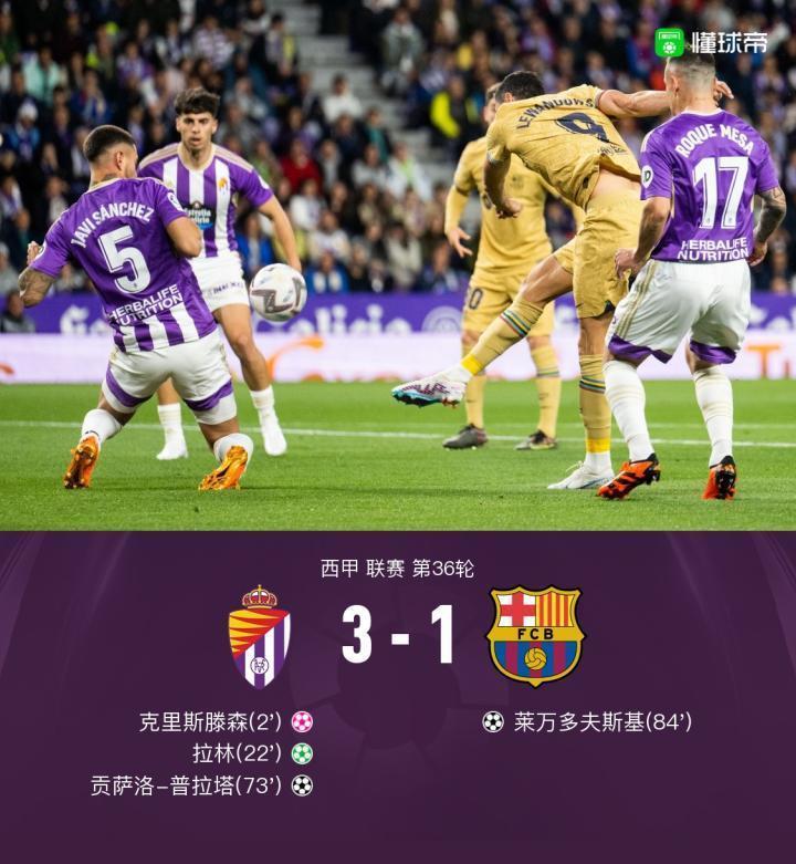剑南春丨巴萨1-3助巴拉多利德暂逃降级区，莱万破门难救主