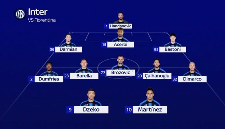 国米意杯决赛首发预测：汉达出战，劳塔罗搭哲科，卢卡库替补