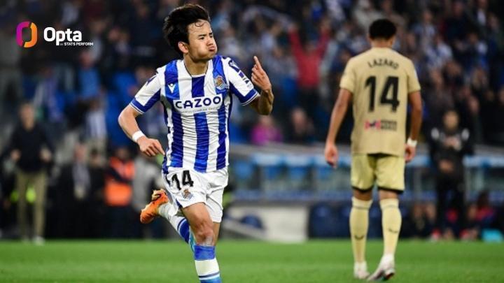 久保建英成为西甲打入15球最年轻的亚洲球员