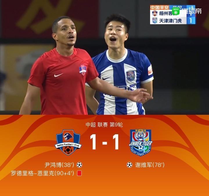 梅州1-1津门虎，尹鸿博、谢维军破门，罗德里格竖中指染红