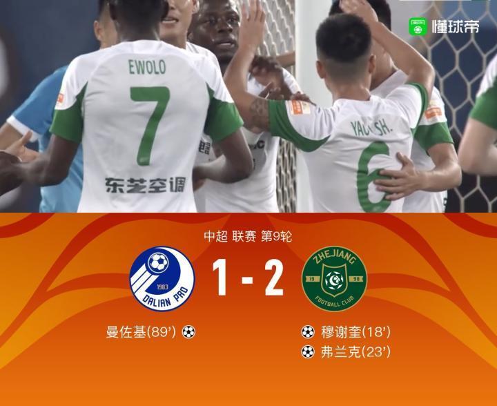 大连1-2浙江8轮不胜，穆谢奎破旧主，弗兰克、曼佐基破门